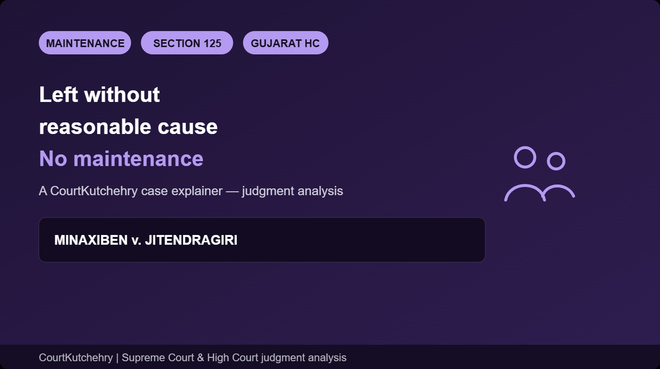 Desertion Proved, No Maintenance: Gujarat High Court Upholds Family Court’s Refusal of Section 125 Maintenance to Wife Living Apart Since 2008