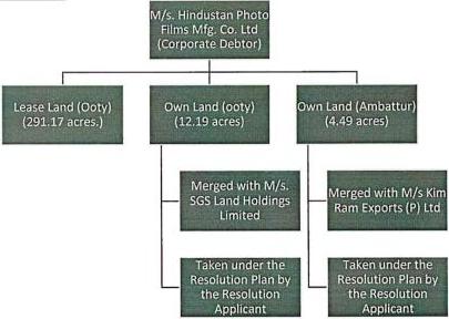 Exhibit reproduced from the original judgment