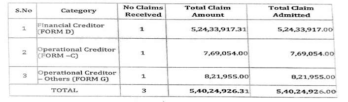 Exhibit reproduced from the original judgment