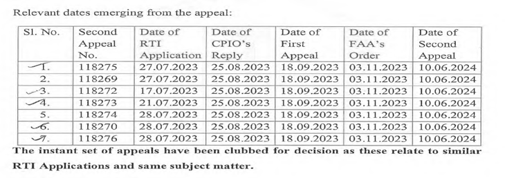 Exhibit reproduced from the original judgment