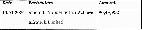 Exhibit reproduced from the original judgment