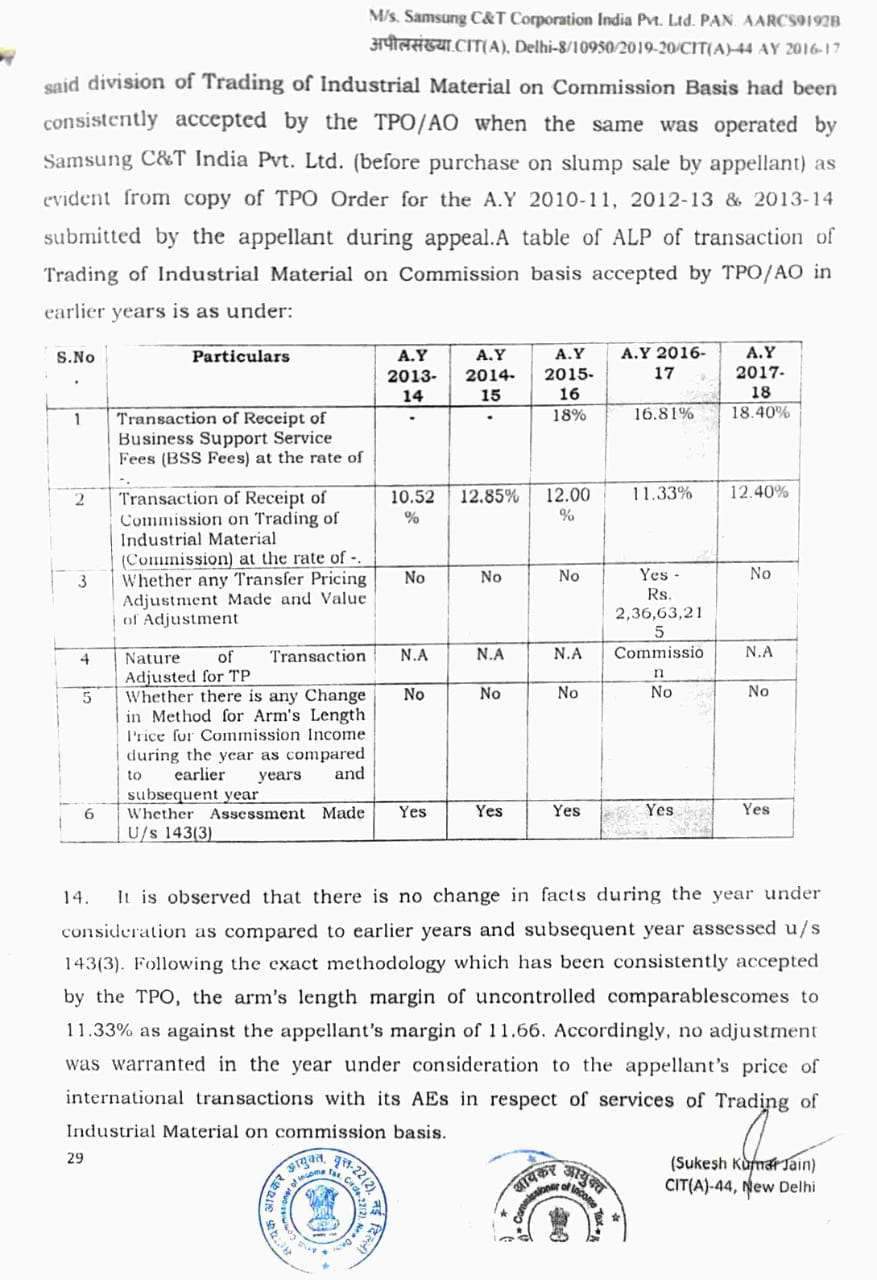 Exhibit reproduced from the original judgment