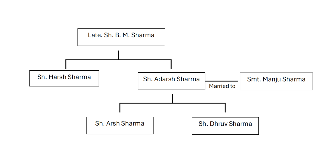 Exhibit reproduced from the original judgment