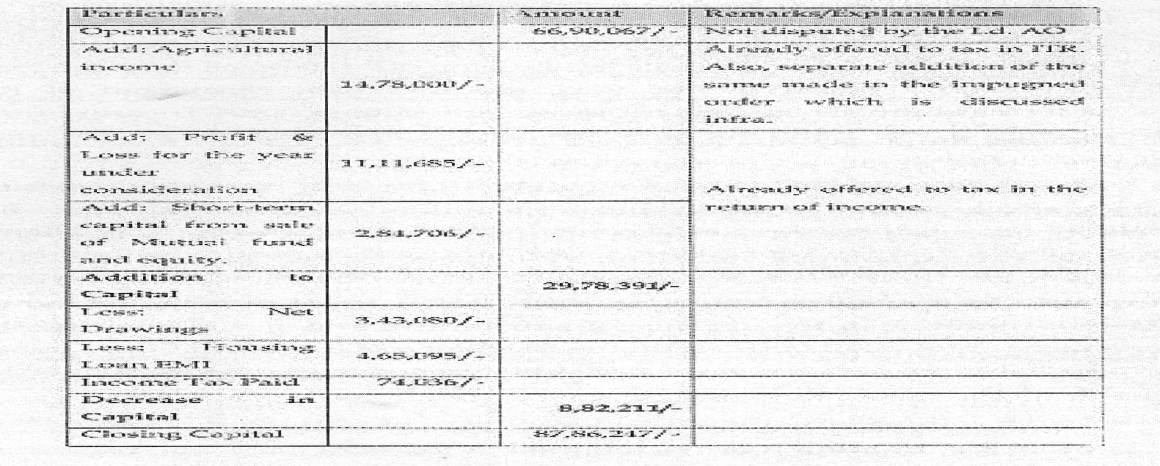Exhibit reproduced from the original judgment