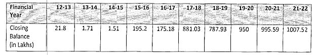 Exhibit reproduced from the original judgment