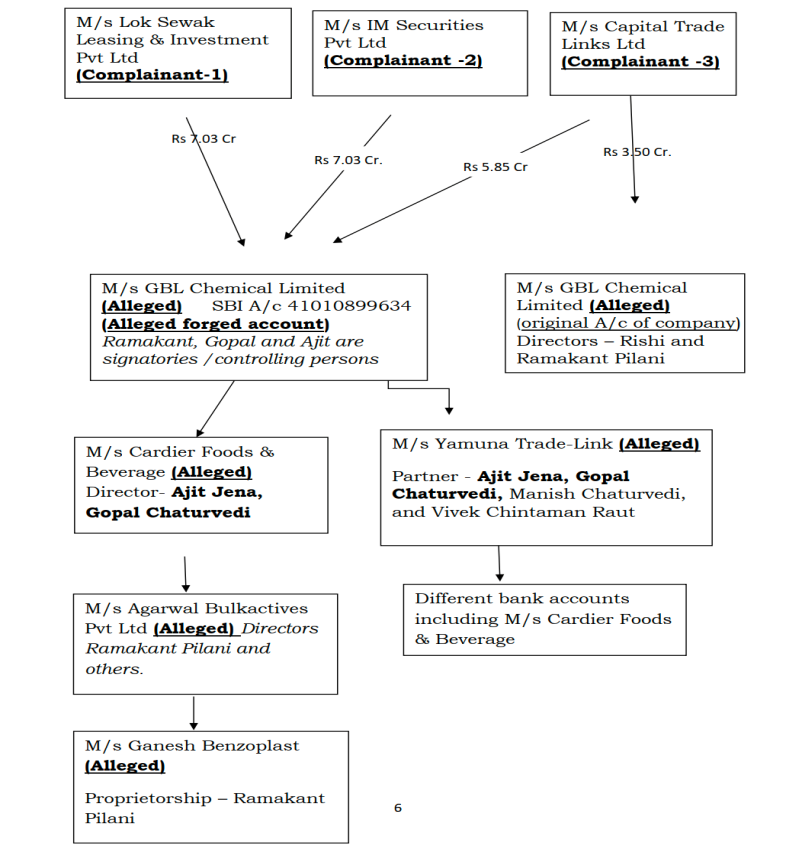 Exhibit reproduced from the original judgment