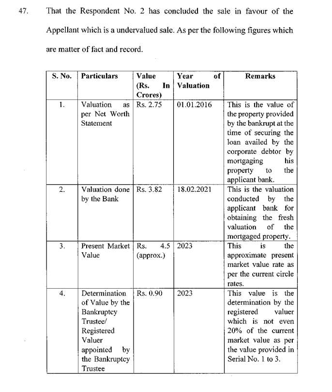 Exhibit reproduced from the original judgment