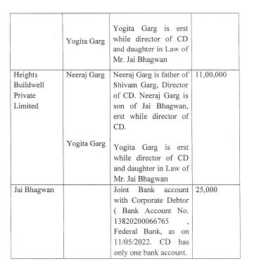 Exhibit reproduced from the original judgment