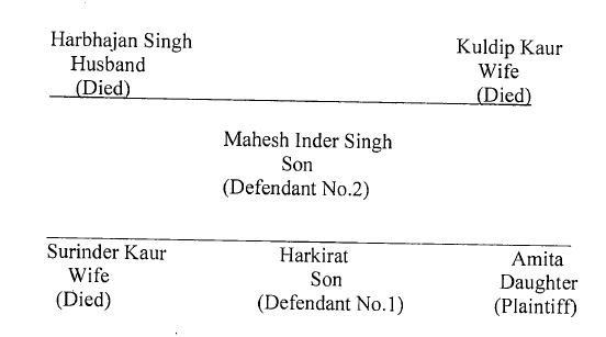 Exhibit reproduced from the original judgment