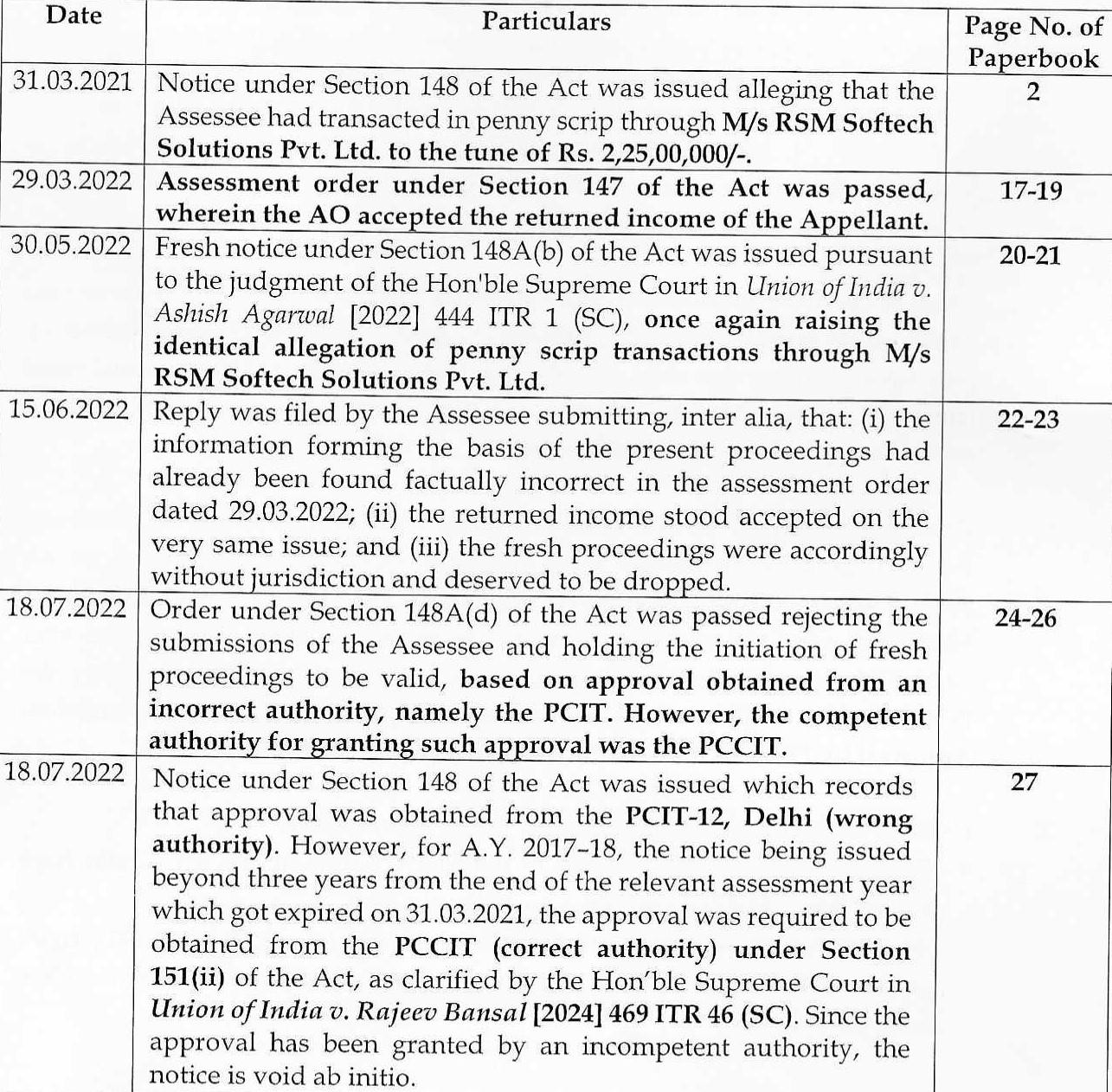 Exhibit reproduced from the original judgment