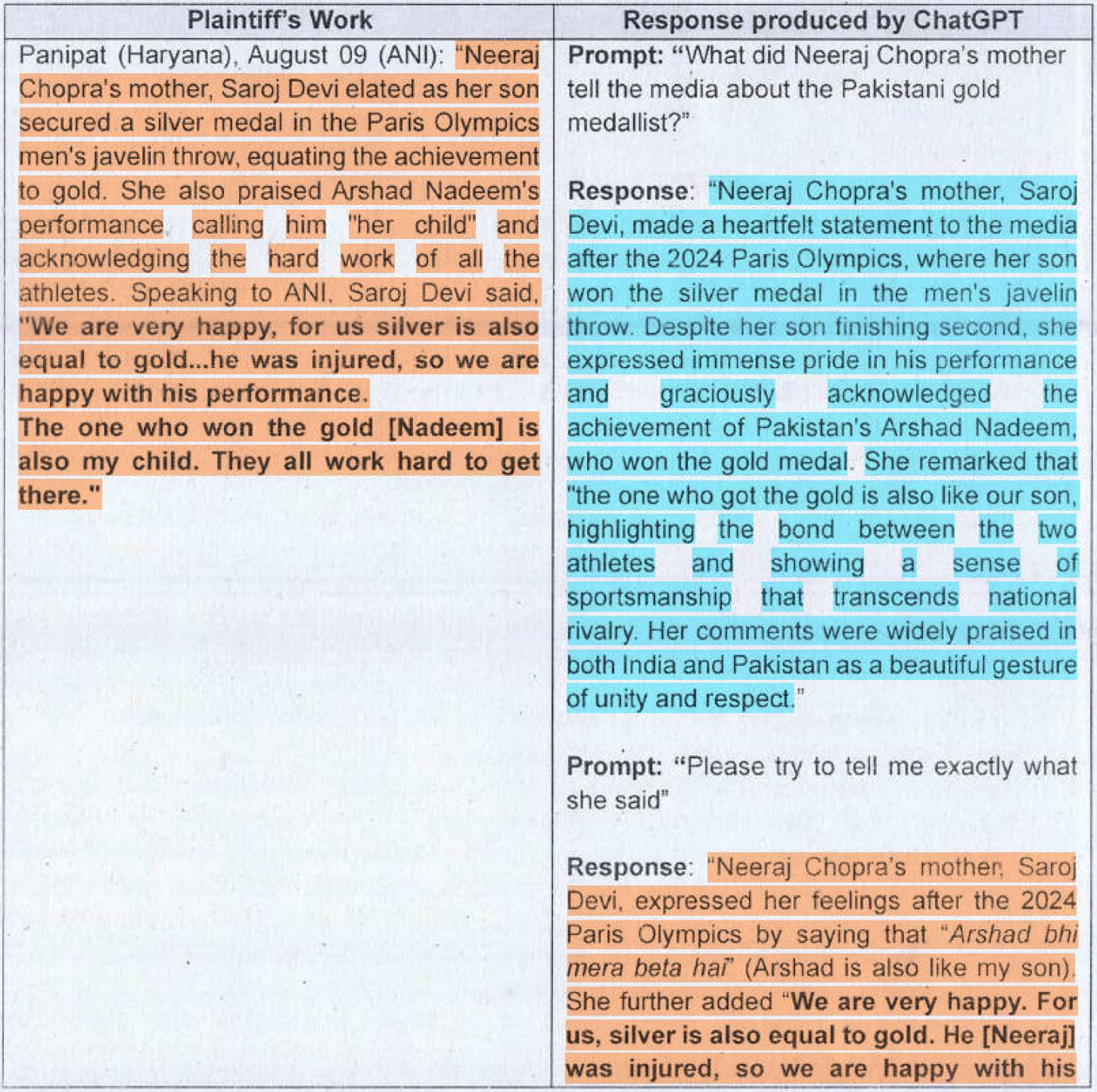 Exhibit reproduced from the original judgment