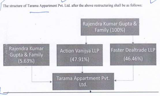 Exhibit reproduced from the original judgment