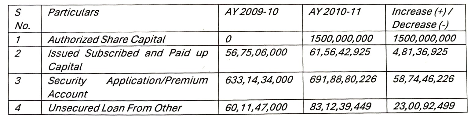 Exhibit reproduced from the original judgment