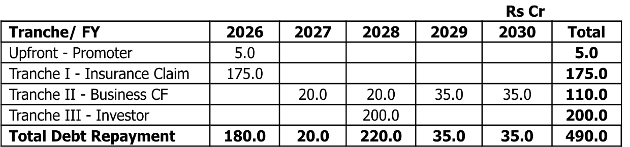 Exhibit reproduced from the original judgment