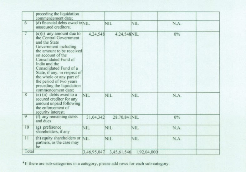 Exhibit reproduced from the original judgment