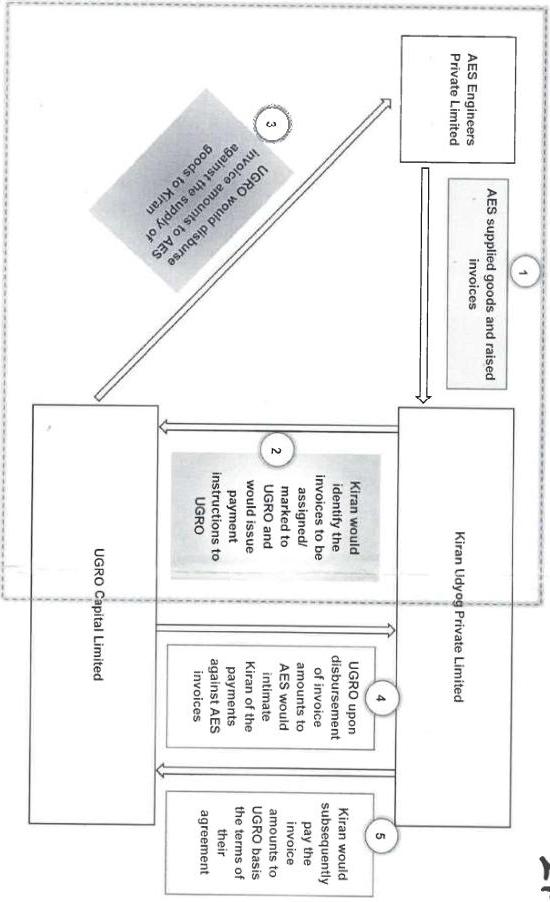Exhibit reproduced from the original judgment