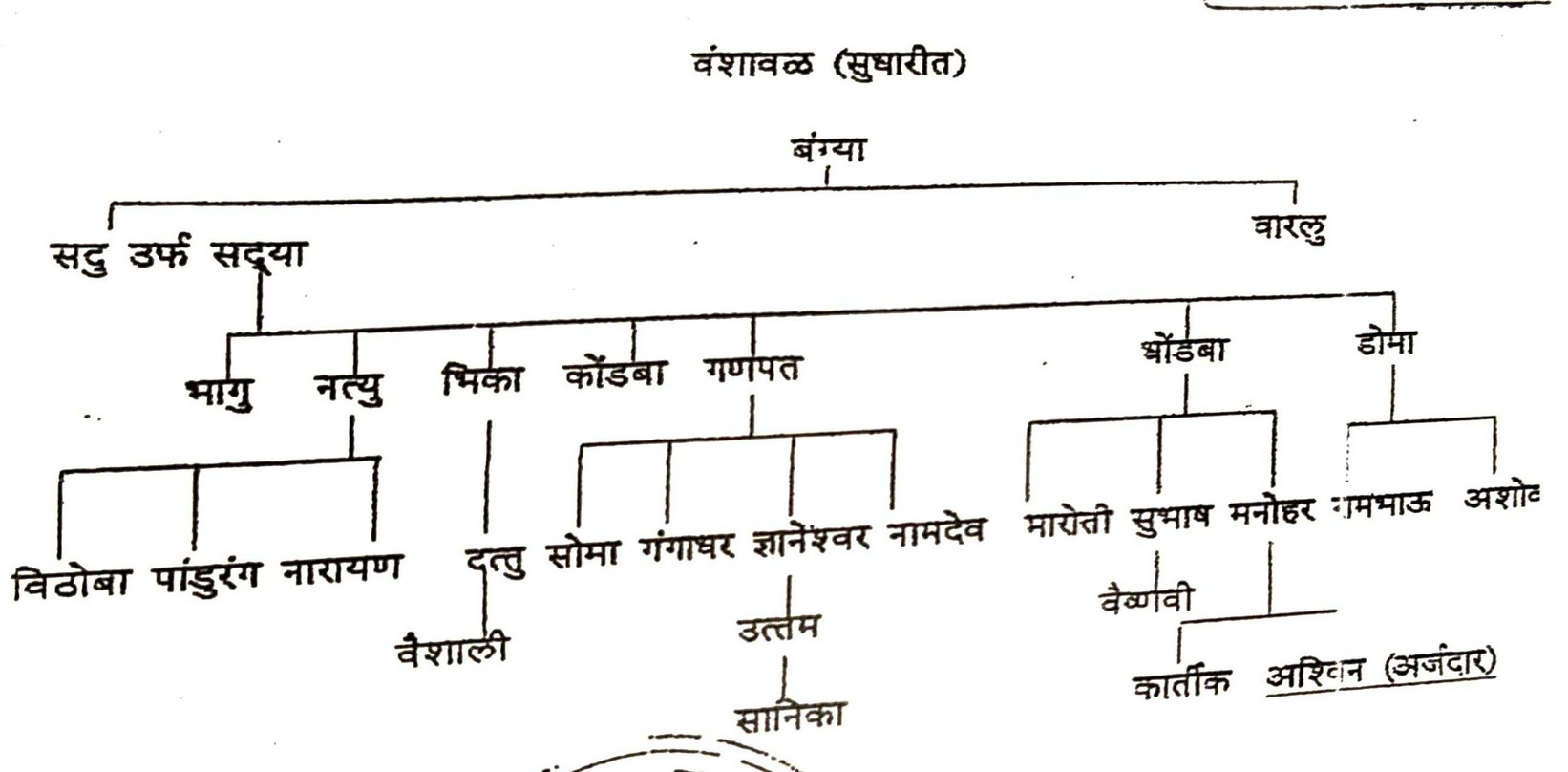 Exhibit reproduced from the original judgment