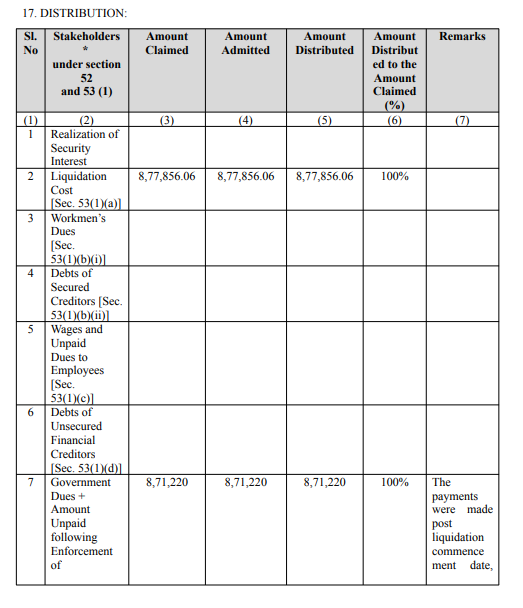 Exhibit reproduced from the original judgment