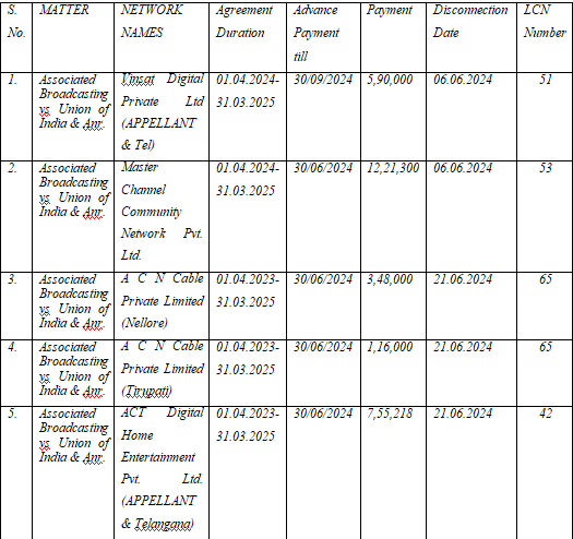 Exhibit reproduced from the original judgment