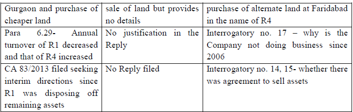 Exhibit reproduced from the original judgment