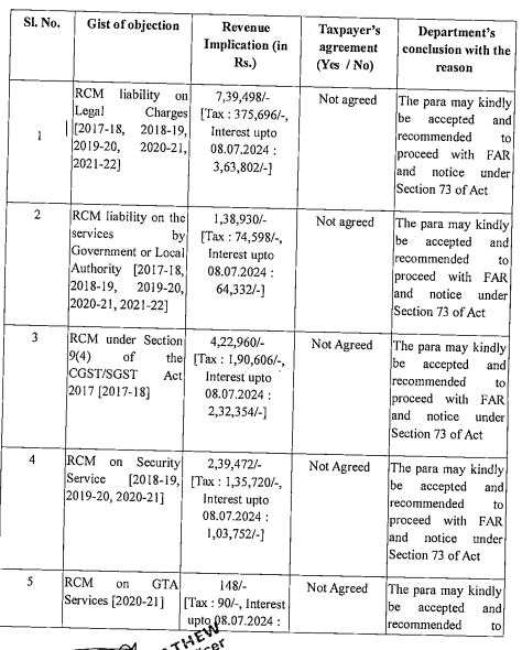 Exhibit reproduced from the original judgment
