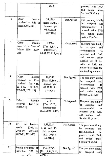Exhibit reproduced from the original judgment