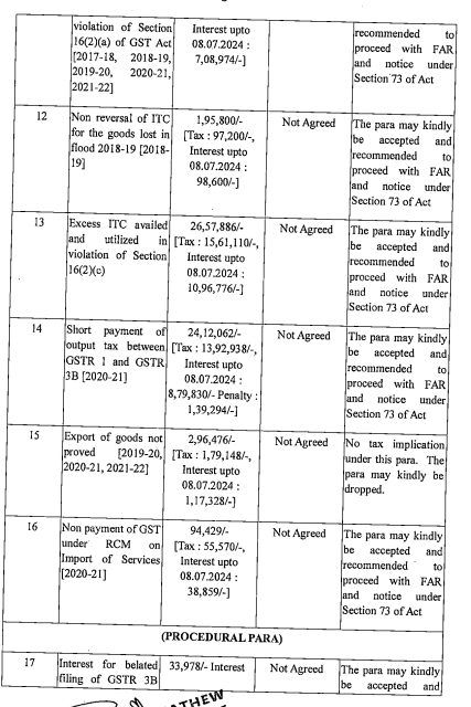 Exhibit reproduced from the original judgment