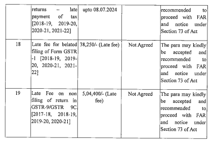 Exhibit reproduced from the original judgment