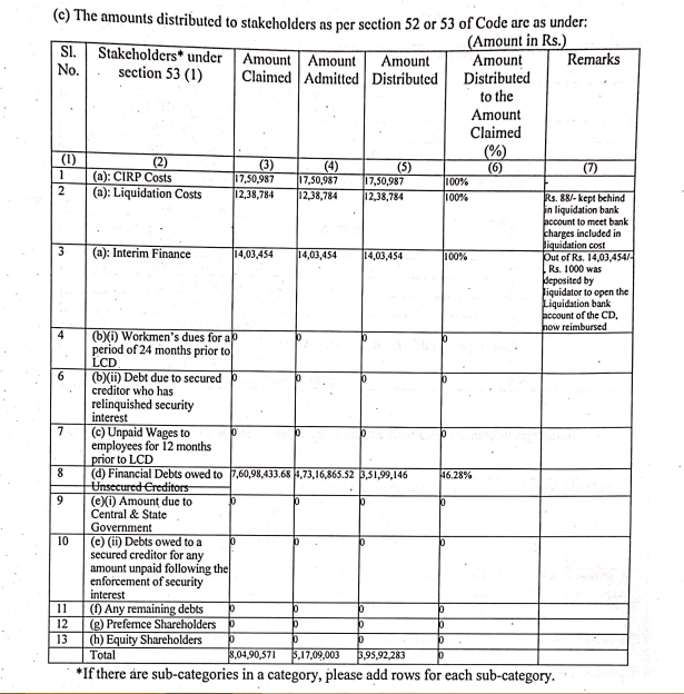 Exhibit reproduced from the original judgment