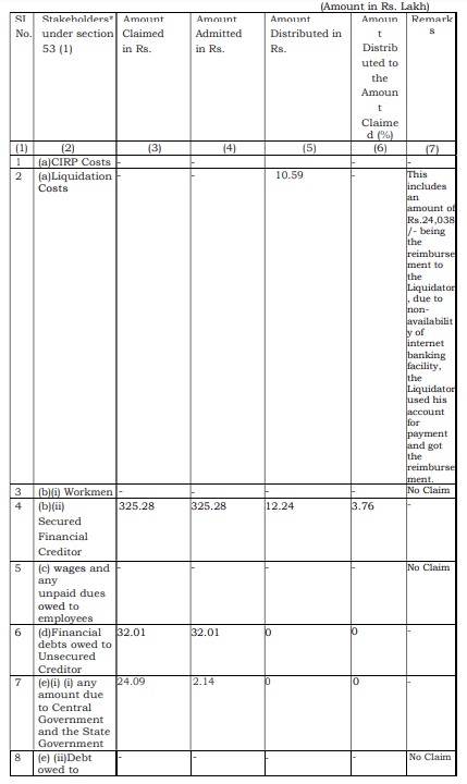 Exhibit reproduced from the original judgment