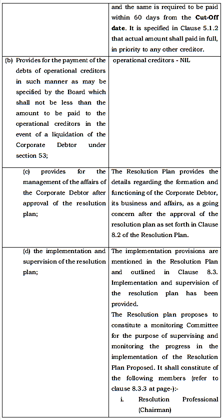 Exhibit reproduced from the original judgment