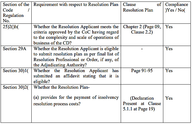 Exhibit reproduced from the original judgment