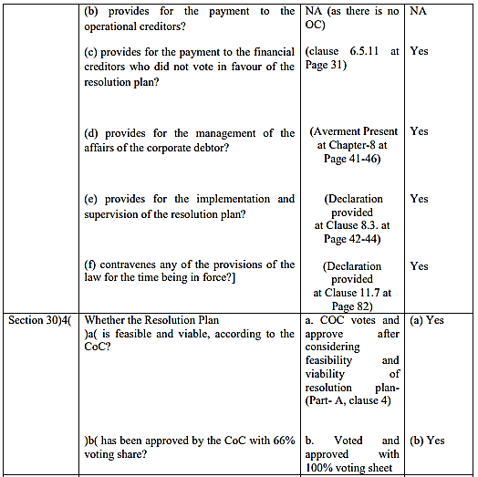 Exhibit reproduced from the original judgment