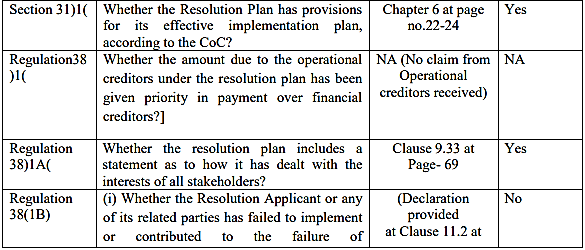 Exhibit reproduced from the original judgment