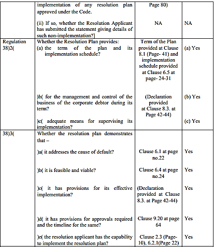 Exhibit reproduced from the original judgment