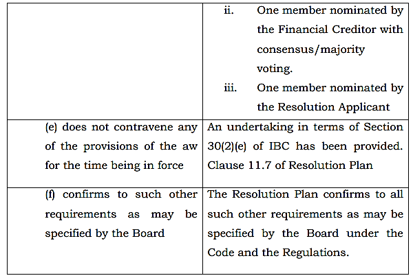 Exhibit reproduced from the original judgment