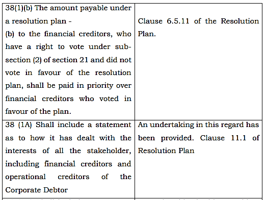 Exhibit reproduced from the original judgment