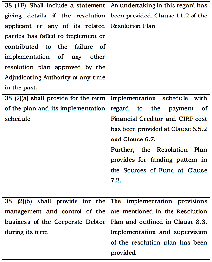 Exhibit reproduced from the original judgment
