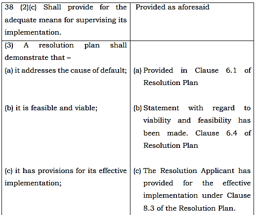 Exhibit reproduced from the original judgment