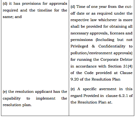 Exhibit reproduced from the original judgment