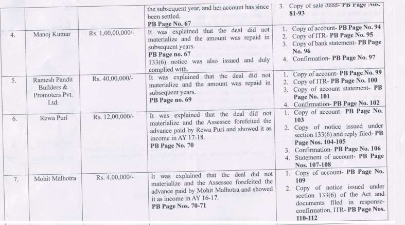Exhibit reproduced from the original judgment
