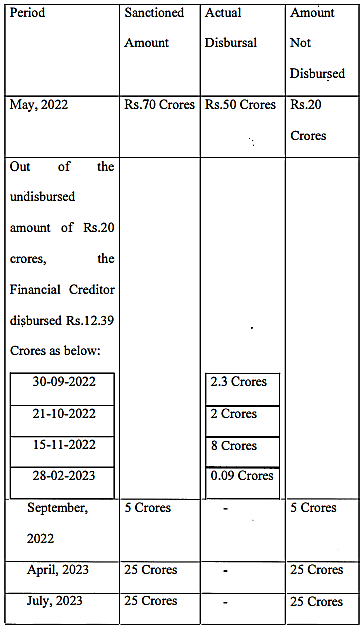 Exhibit reproduced from the original judgment