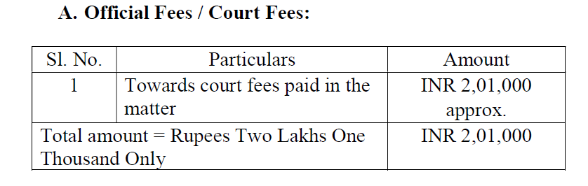 Exhibit reproduced from the original judgment