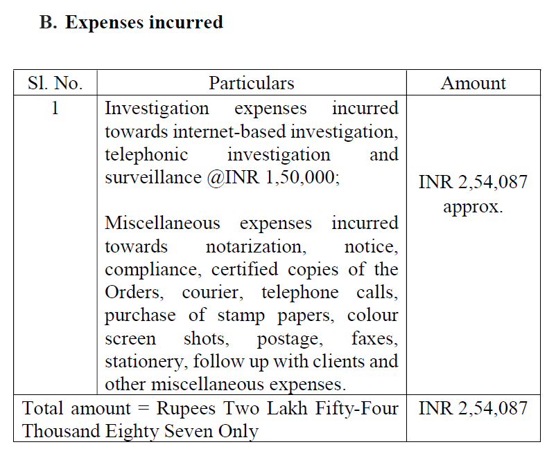 Exhibit reproduced from the original judgment