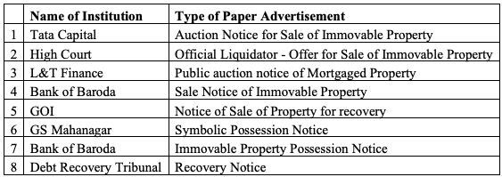 Exhibit reproduced from the original judgment