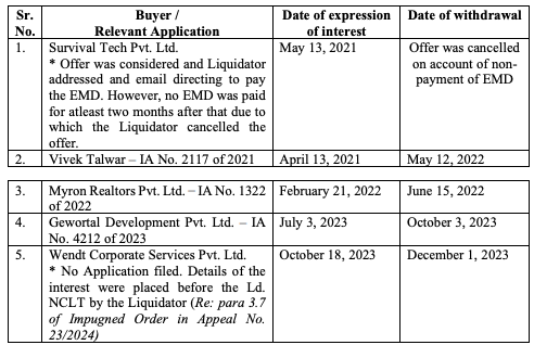 Exhibit reproduced from the original judgment