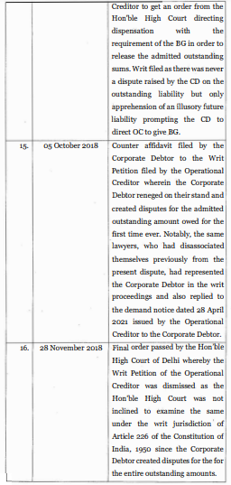 Exhibit reproduced from the original judgment