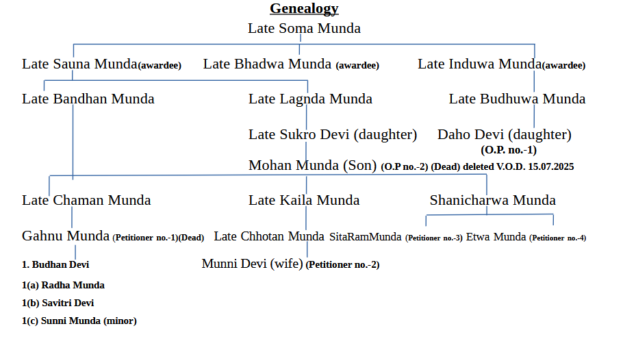 Exhibit reproduced from the original judgment