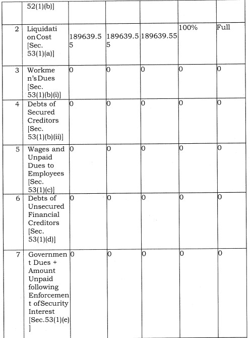 Exhibit reproduced from the original judgment