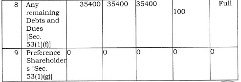 Exhibit reproduced from the original judgment